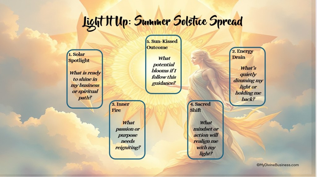 Light It Up: A Summer Solstice Card Spread to Spark Your Soul and&nbsp;Business