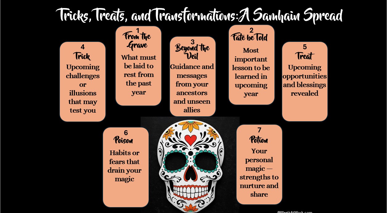Tricks, Treats, and Transformations: The Samhain Card Spread